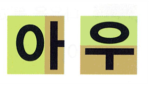 How is Hangul organised