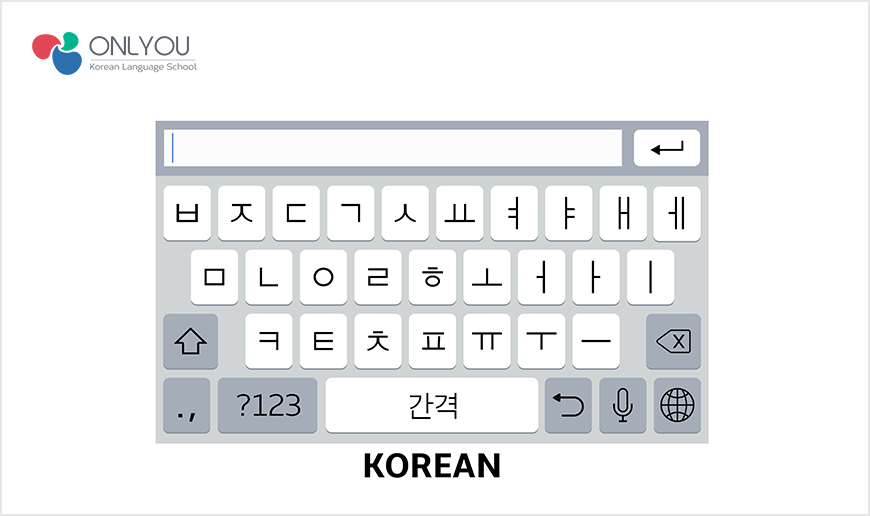 Korean characters on keyboard screenshot