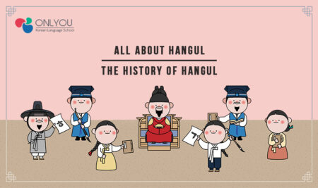 All About Hangul: The History of Hangul