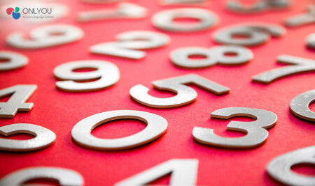 Korean Counting System: Sino-Korean and Native Korean
