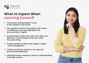 What to Expect When Learning Korean