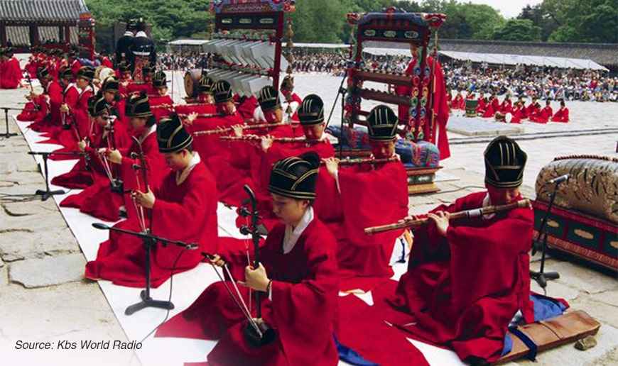Korean Ritual Music Performance