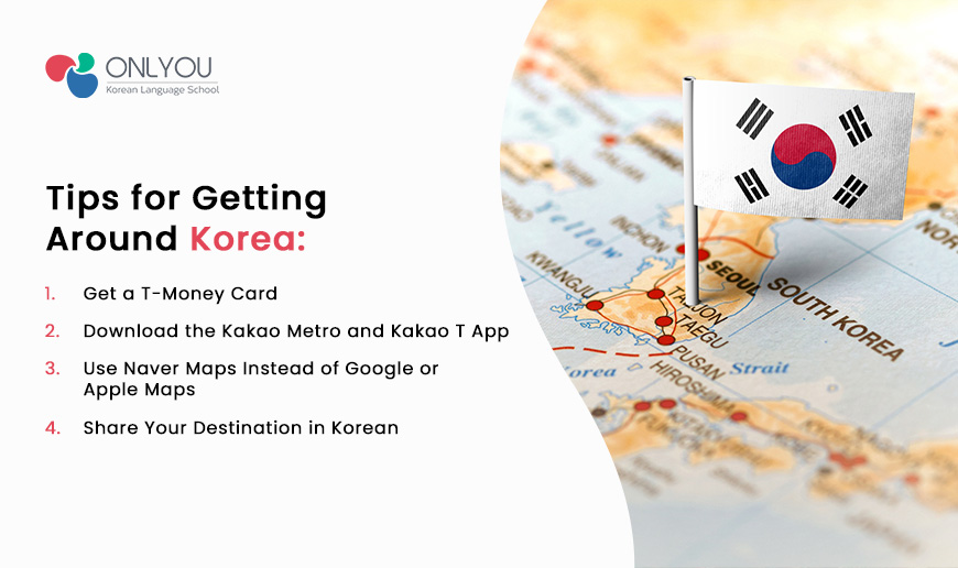 Navigating South Korea