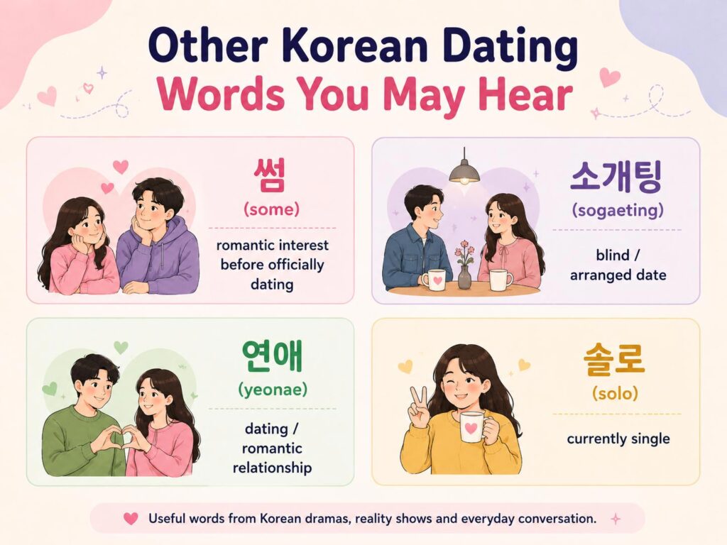 korean-dating-words-some-sogaeting-yeonae-solo Korean dating words 썸 소개팅 연애 and 솔로 explained